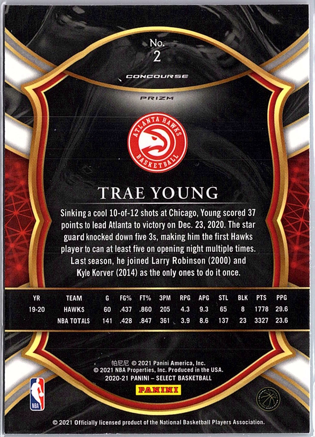 2021-22 Panini Contenders Optic #2 Trae Young Suite Shots Red Cracked Ice