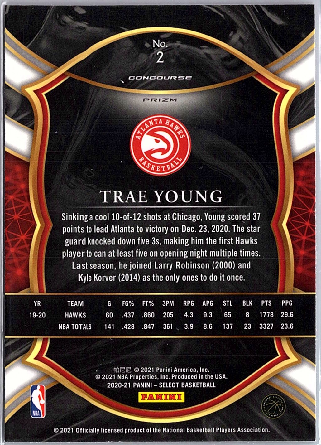 2021-22 Panini Contenders Optic #2 Trae Young Suite Shots Red Cracked Ice