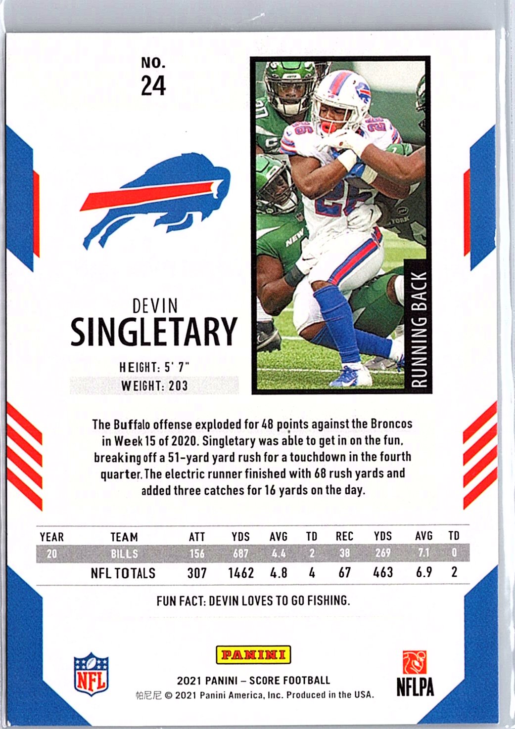 2021 Score #24 Devin Singletary Dots Gold #/225