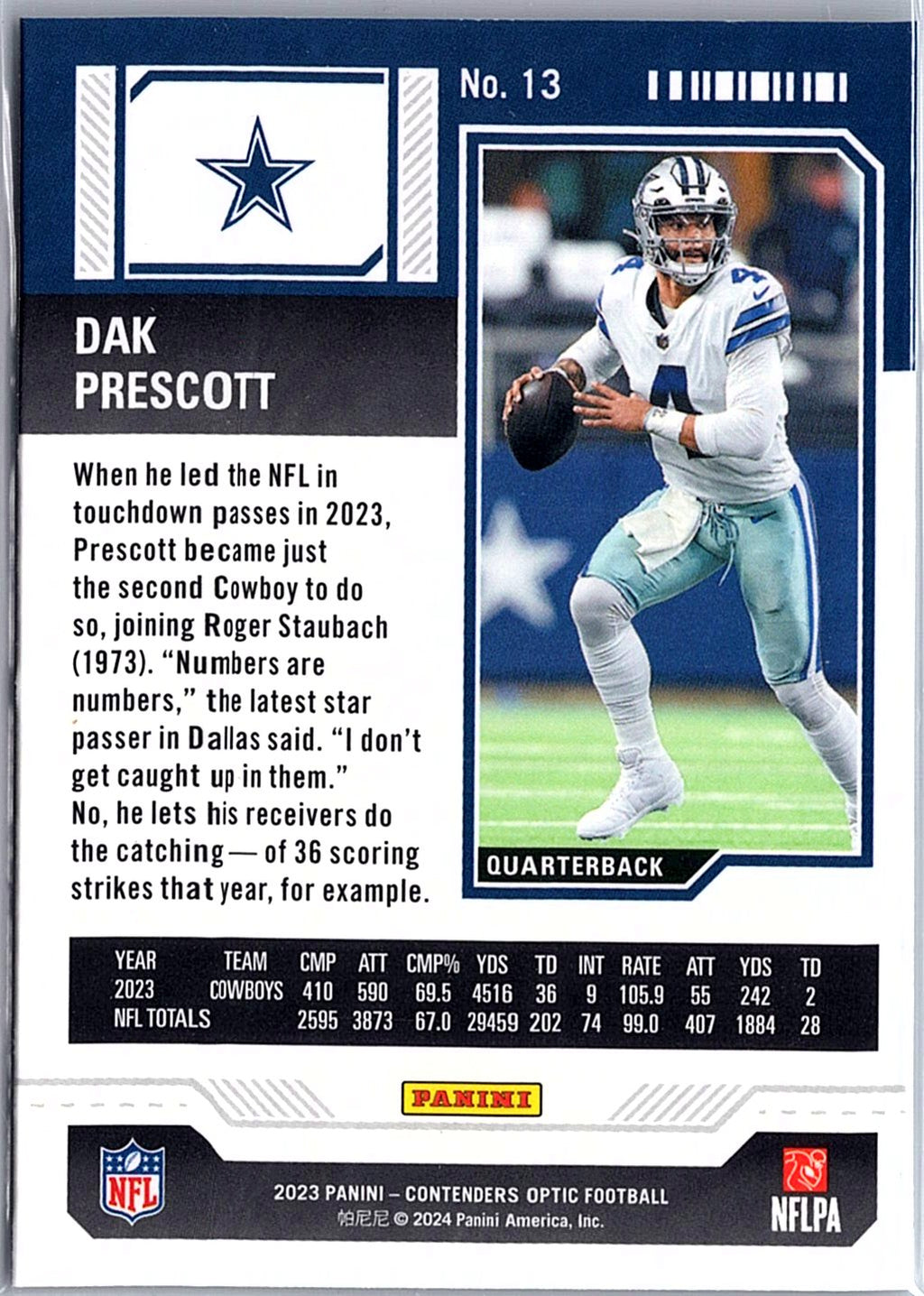 2023 Panini Contenders Optic #13 Dak Prescott