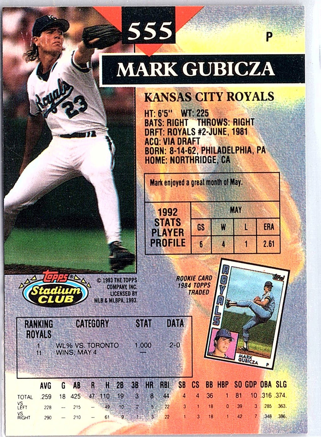 1993 Stadium Club #555 Mark Gubicza First Day Production