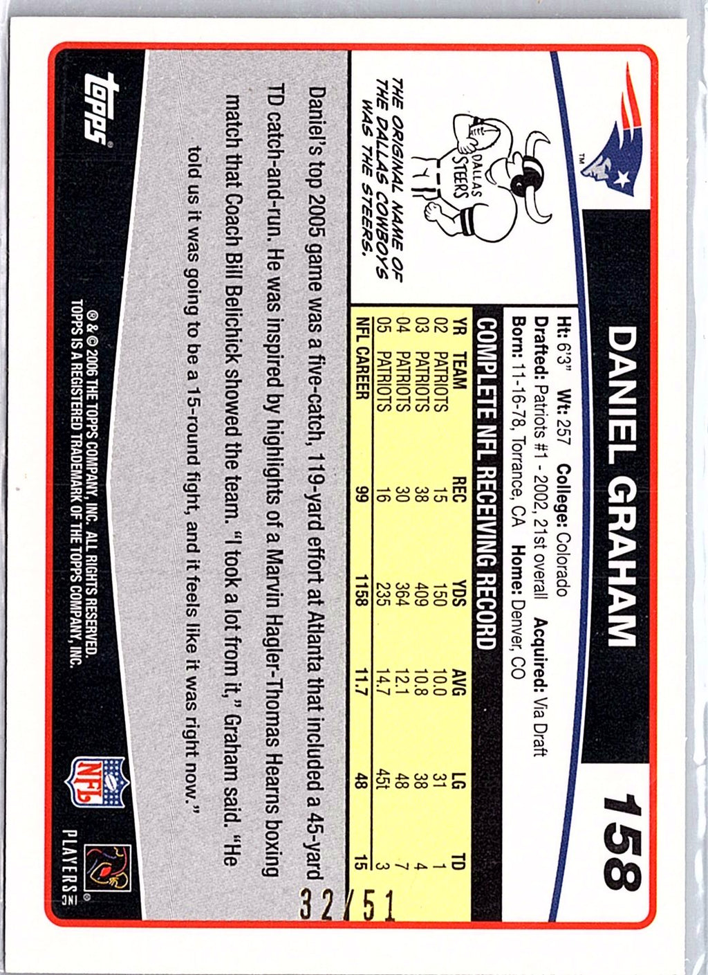 2006 Topps #158 Daniel Graham Black #/51