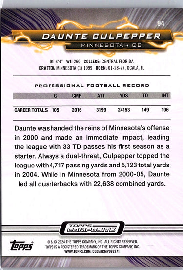 2023 Topps Composite #94 Daunte Culpepper Resurgence Red Geometric #/5