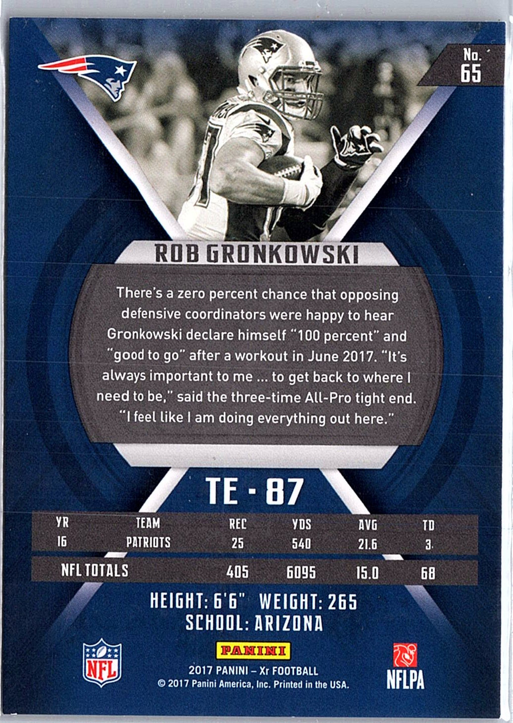 2017 Panini XR #65 Rob Gronkowski Green #/5