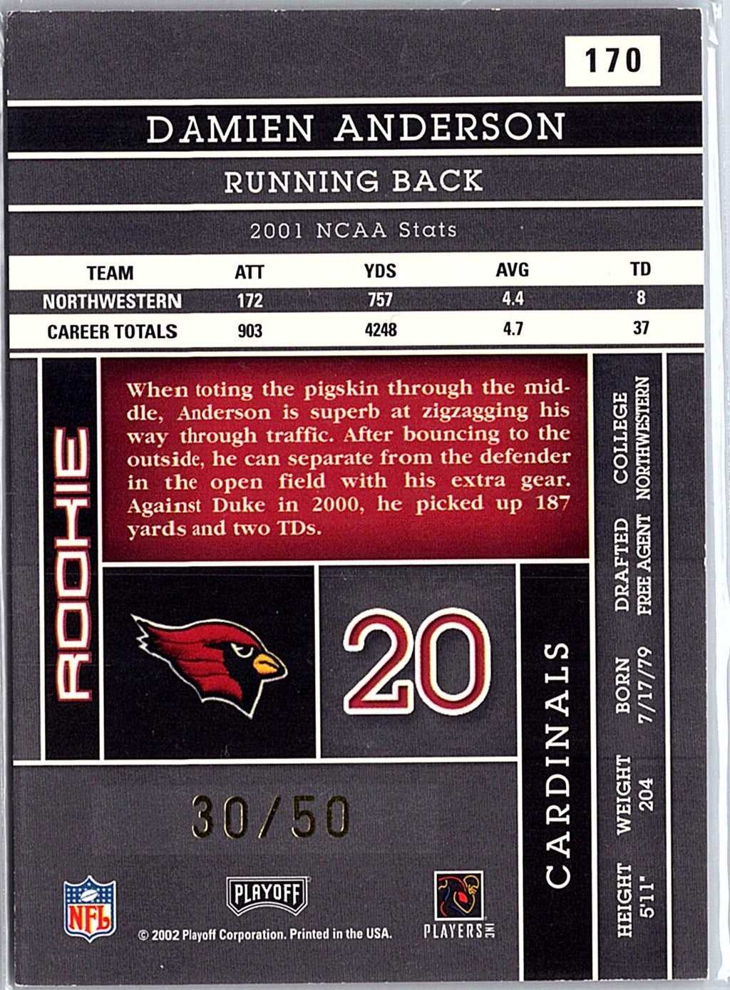 2002 Playoff Absolute Memorabilia #170 Damien Anderson Spectrum #/50