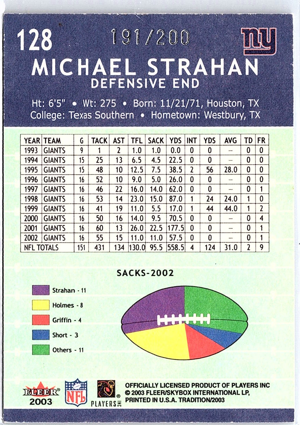 2003 Fleer Tradition #128 Michael Strahan Tiffany #/200