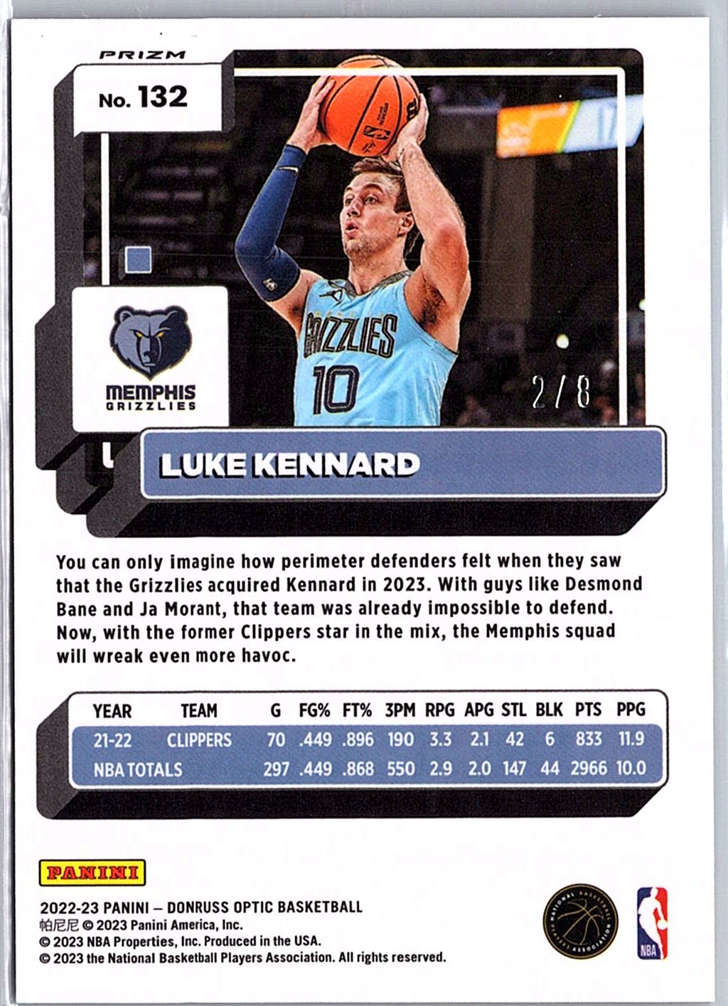 2018-19 Donruss Optic #120 Luke Kennard Choice Black Gold #/8