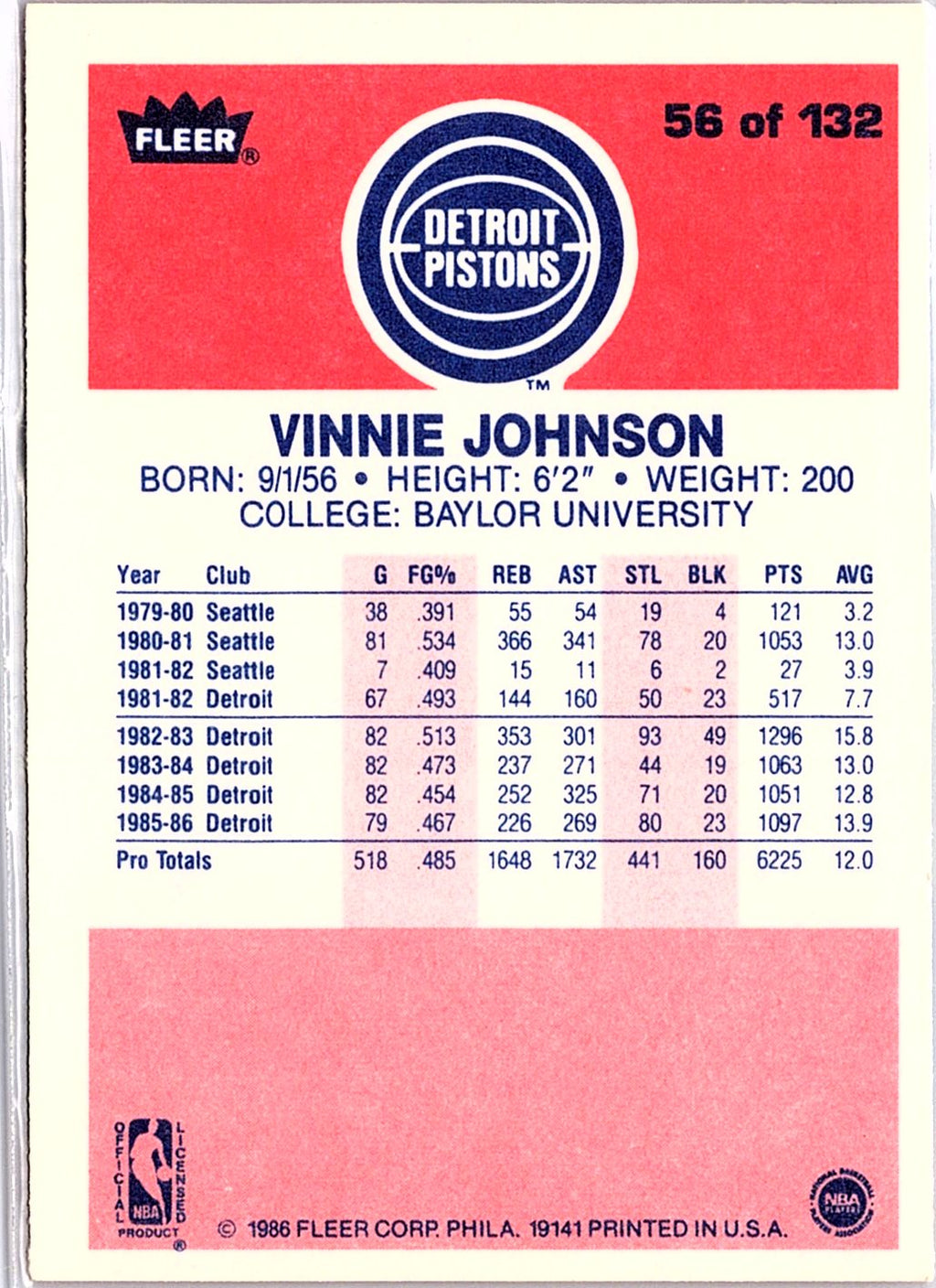 1986-87 Fleer #56 Vinnie Johnson