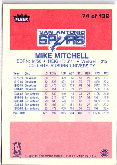 1986-87 Fleer #74 Mike Mitchell