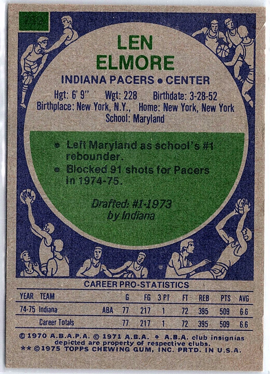 1975-76 Topps #259 Len Elmore