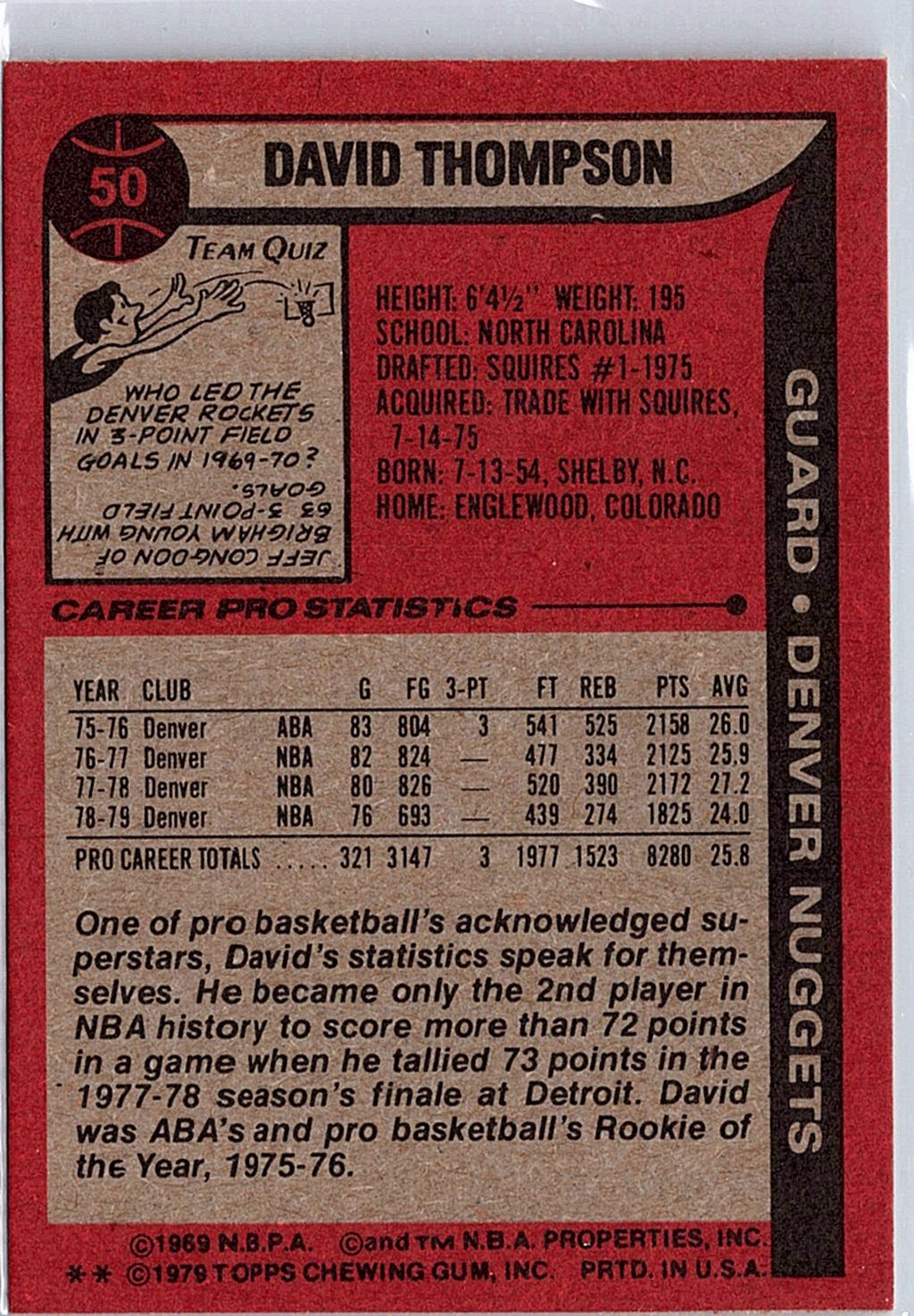 1979-80 Topps #50 David Thompson