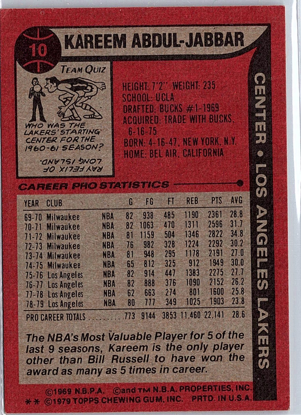 1979-80 Topps #10 Kareem Abdul-Jabbar