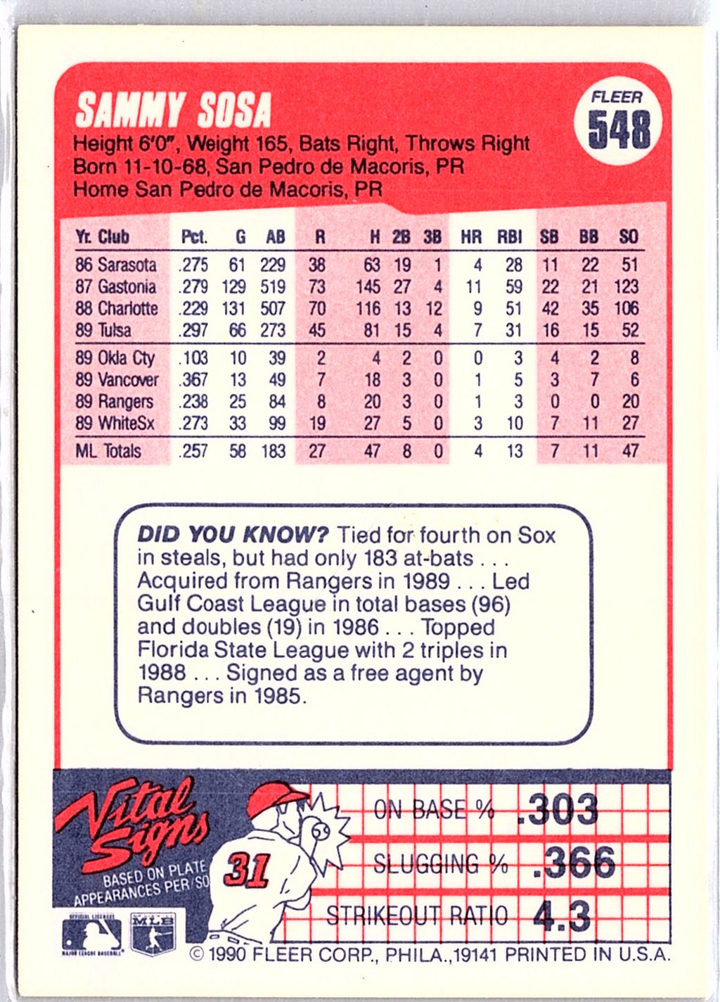 1990 Fleer Canadian #548 Sammy Sosa