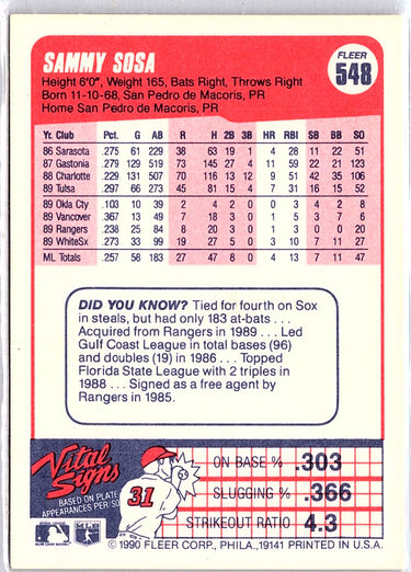 1990 Fleer Canadian #548 Sammy Sosa