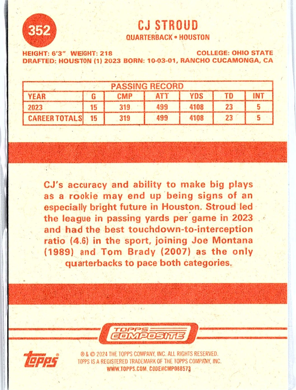 2023 Topps Composite #352 CJ Stroud