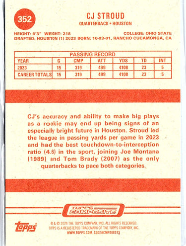 2023 Topps Composite #352 CJ Stroud