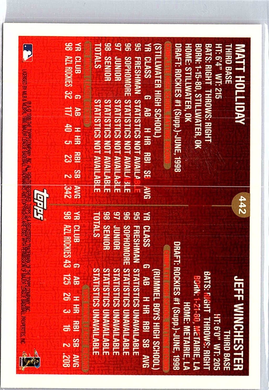 1999 Topps #NNO Matt Holliday / Jeff Winchester  MVP Promotion No Topps MVP