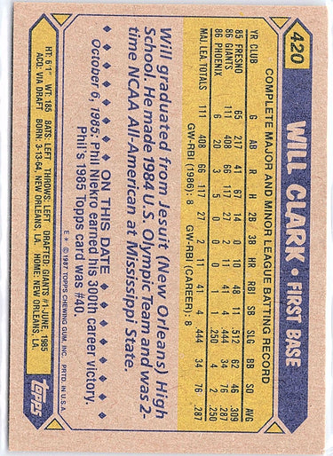 1987 Topps #420 Will Clark