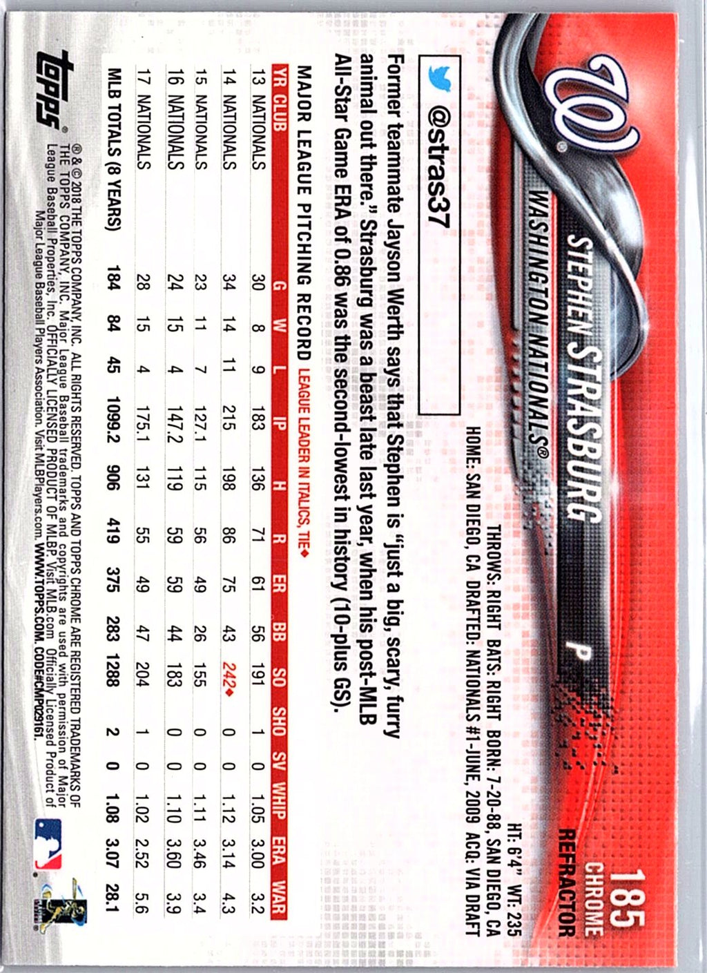 2018 Topps Holiday #HMW49 Stephen Strasburg Pink Refractor