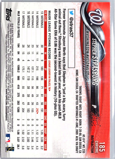 2018 Topps Holiday #HMW49 Stephen Strasburg Pink Refractor