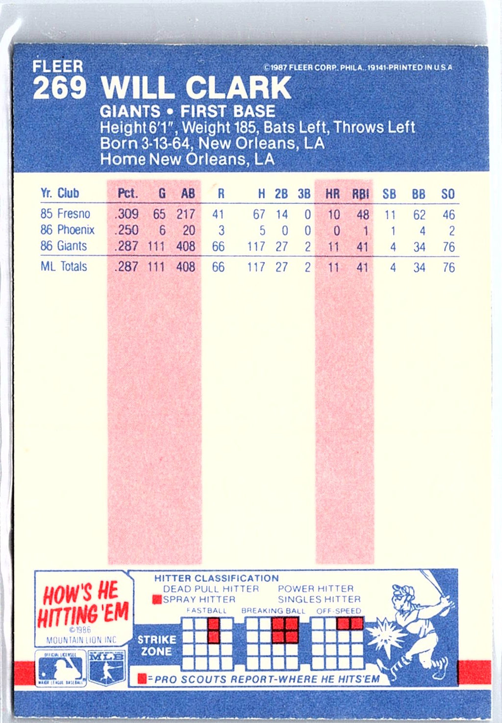 1987 Fleer #269 Will Clark