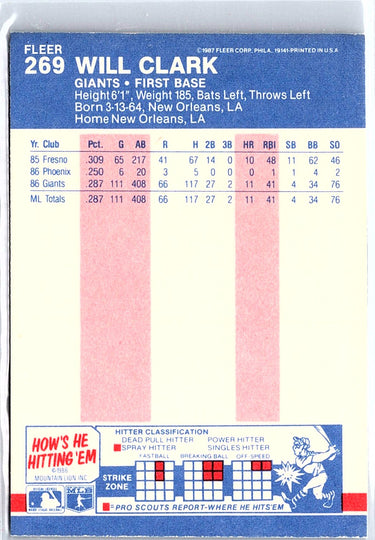 1987 Fleer #269 Will Clark