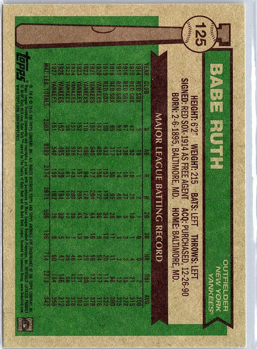 2015 Topps Archives #125 Babe Ruth