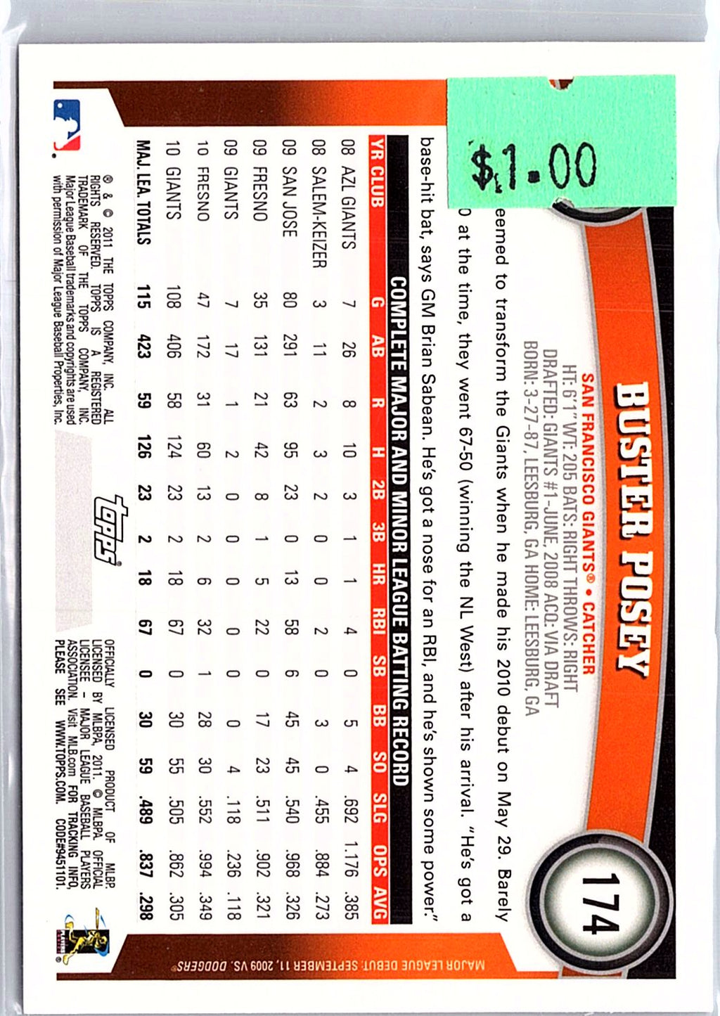 2011 Topps Opening Day #174 Buster Posey