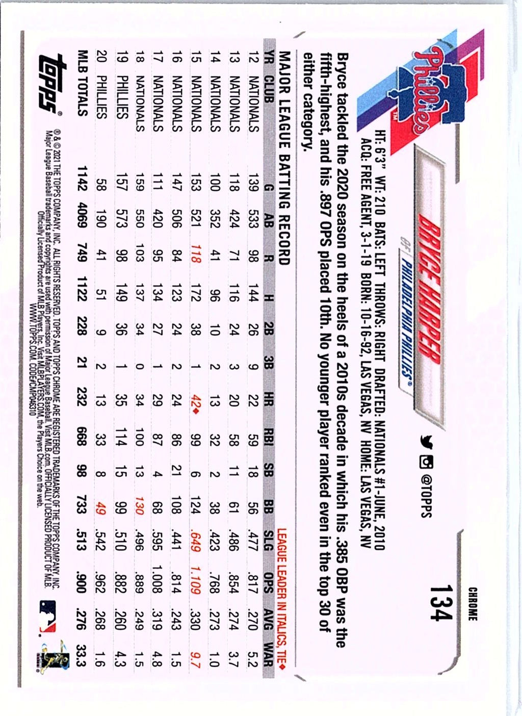 2021 Topps Chrome #134 Bryce Harper X-Fractor