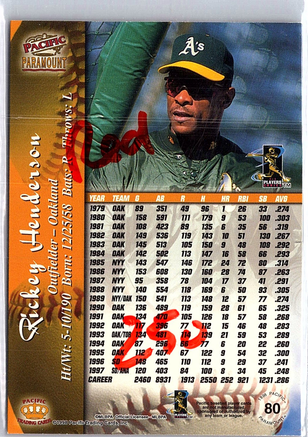 1998 Pacific Paramount #80 Rickey Henderson Red