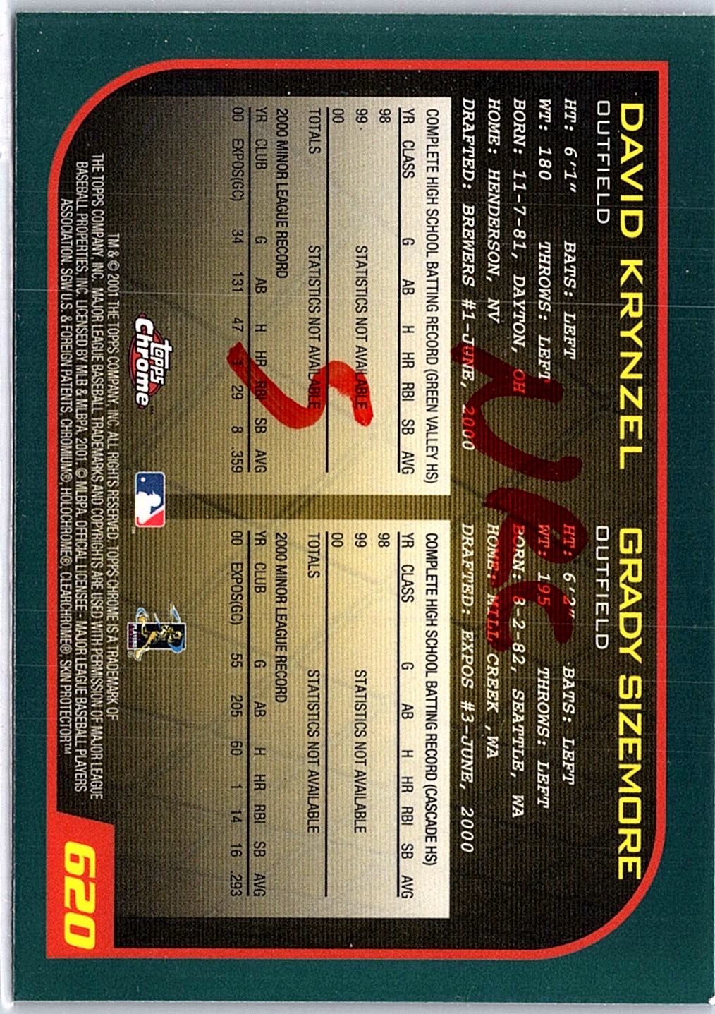 2001 Topps Chrome #620 David Krynzel / Grady Sizemore DPK