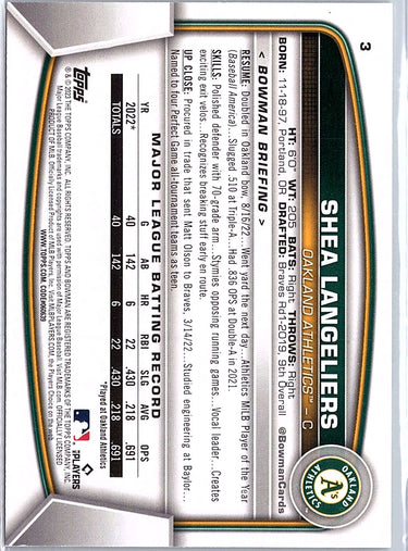 2023 Bowman #3 Shea Langeliers
