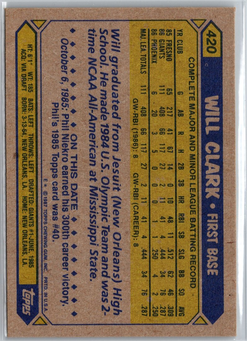 1987 Topps #420 Will Clark A13