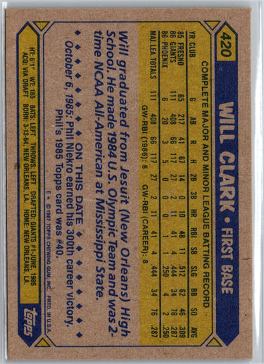 1987 Topps #420 Will Clark A13