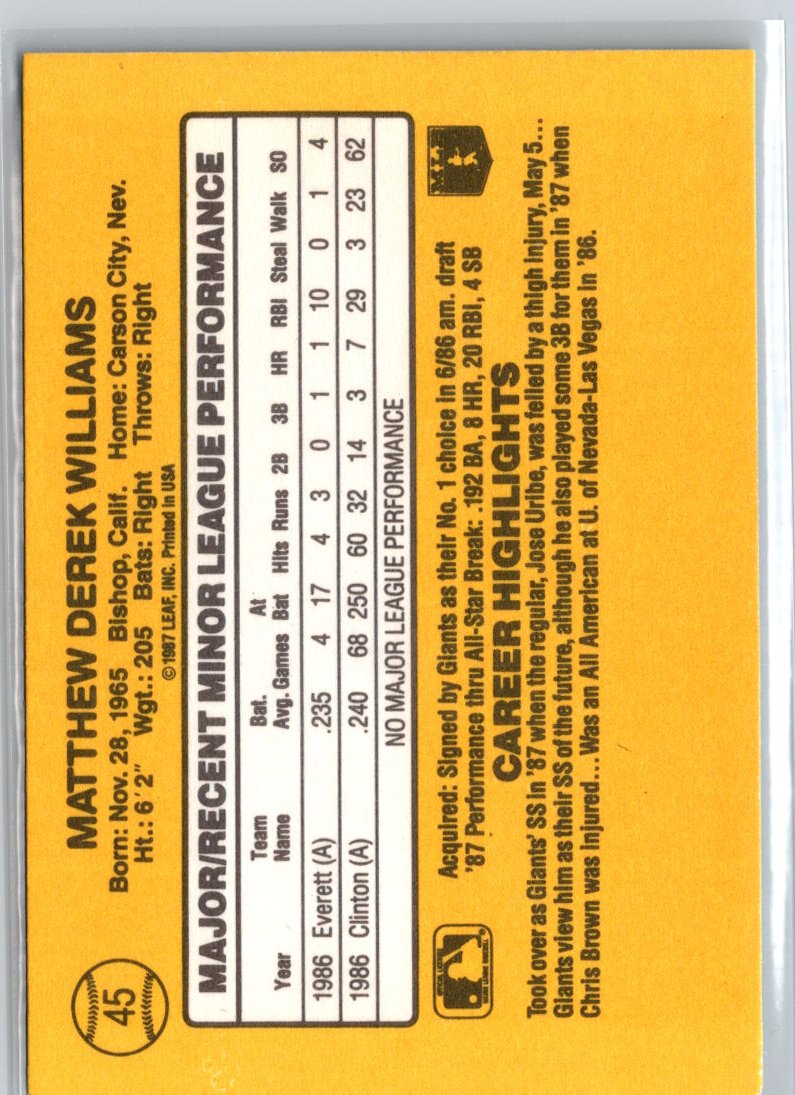 1987 Donruss The Rookies #45 Matt Williams A13