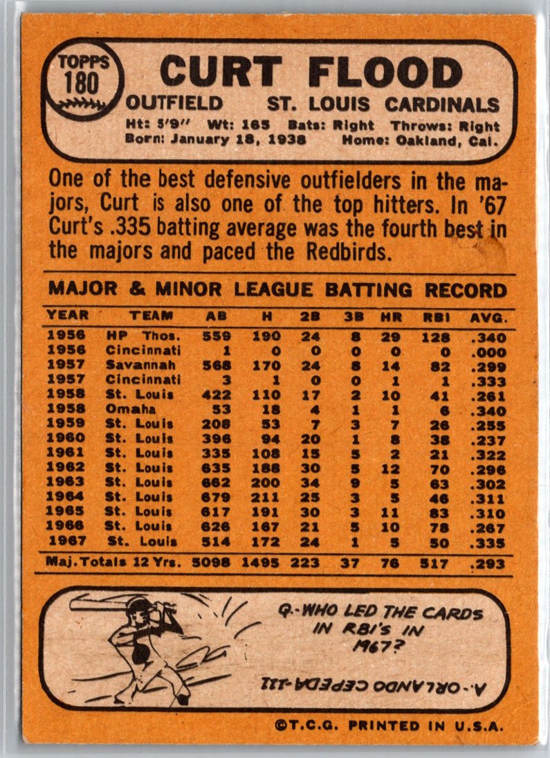 1968 Topps #180 Curt Flood A16