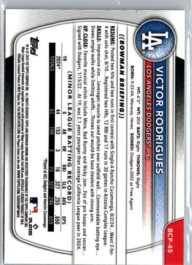 2025 Bowman #BCP-45 Victor Rodrigues Chrome Prospects Reptilian Refractor A16