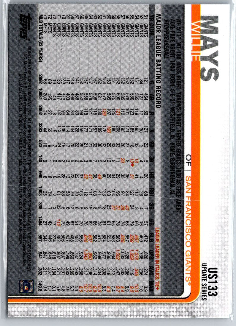 2019 Topps Update #US133b Willie Mays Legend A16
