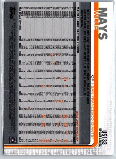 2019 Topps Update #US133b Willie Mays Legend A16