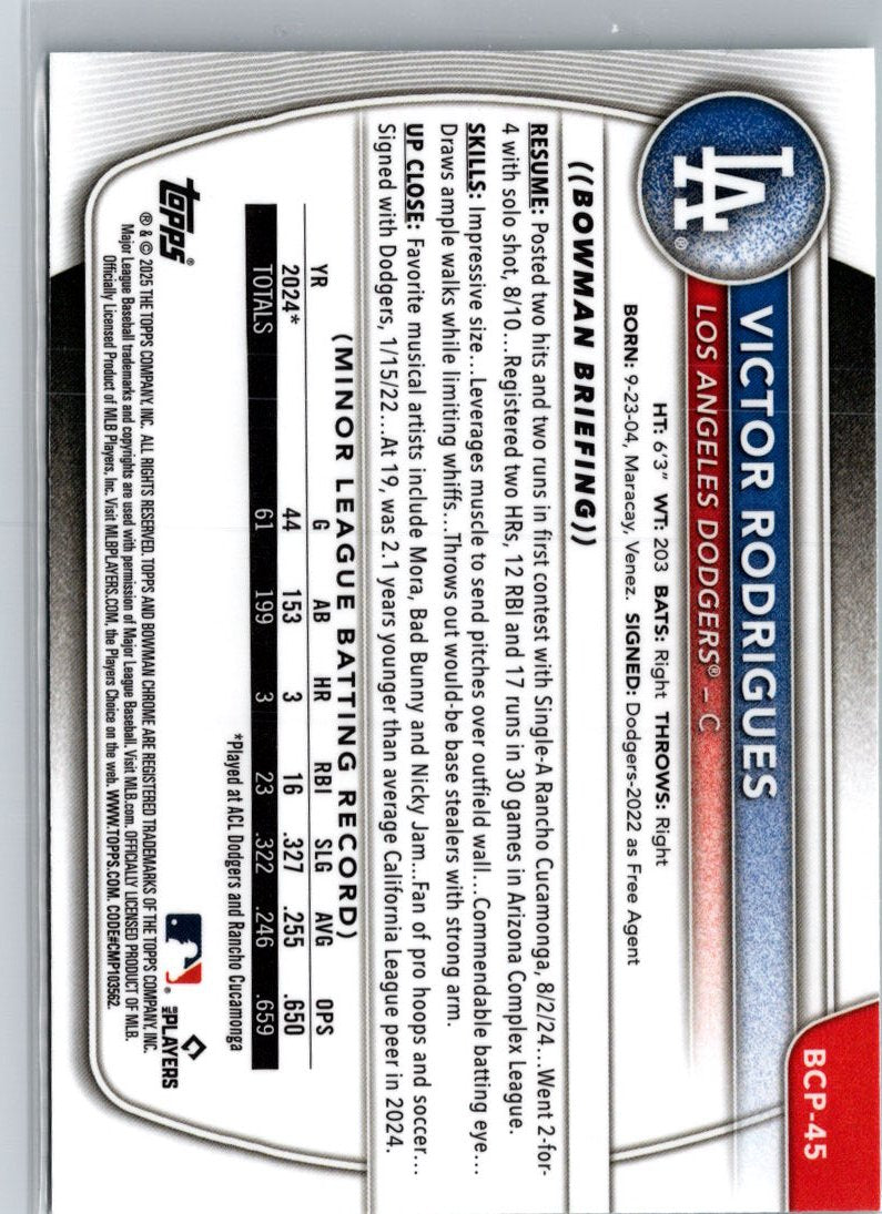 2025 Bowman Victor Rodrigues Chrome Prospects Aqua Shimmer Refractor #/125 A17