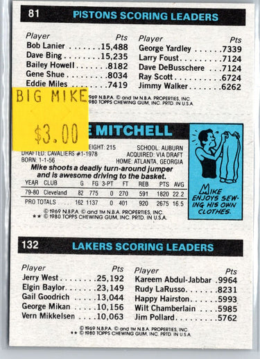 1980-81 Topps #56 81 132 Kareem Abdul-Jabbar Mike Mitchell Terry Tyler RC A19