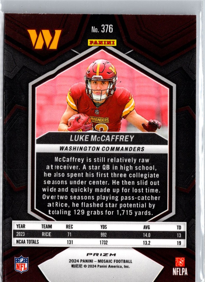 2024 Panini Mosaic #376 Luke McCaffrey Mosaic Camo Pink A22