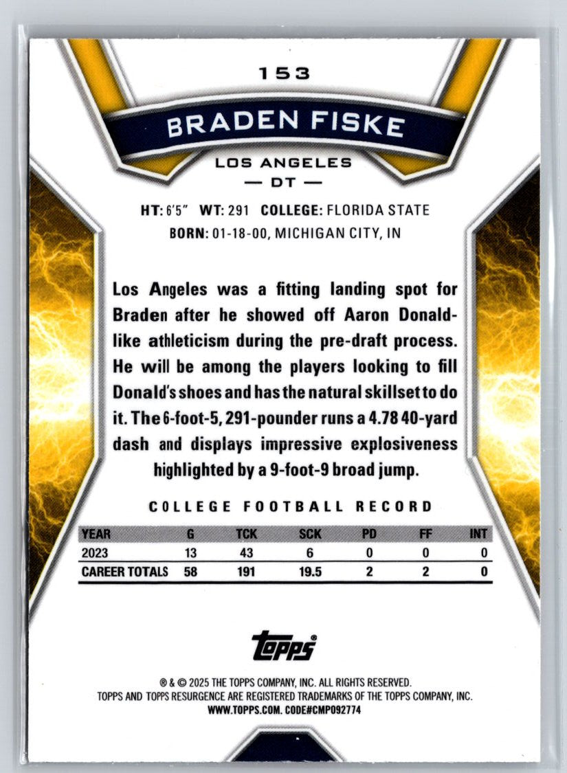 2024 Topps Resurgence #153 Braden Fiske Crimson Surge #/199 A26