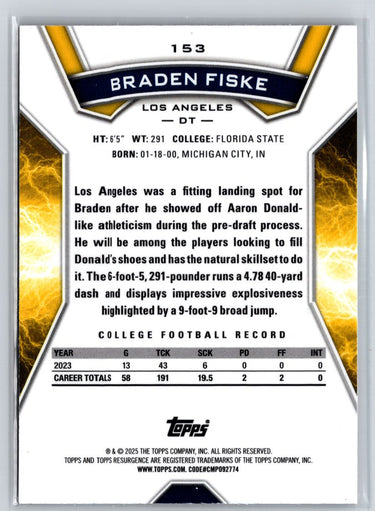 2024 Topps Resurgence #153 Braden Fiske Crimson Surge #/199 A26