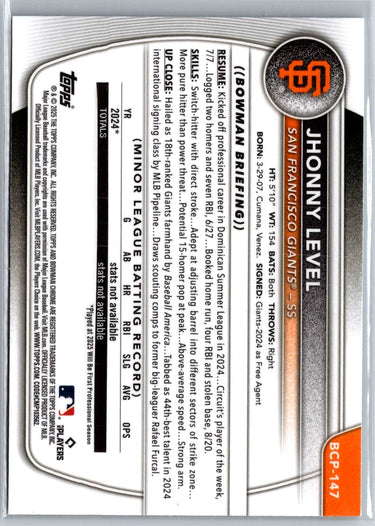 2025 Bowman Jhonny Level Chrome Aqua Shimmer Refractor #/125 A28
