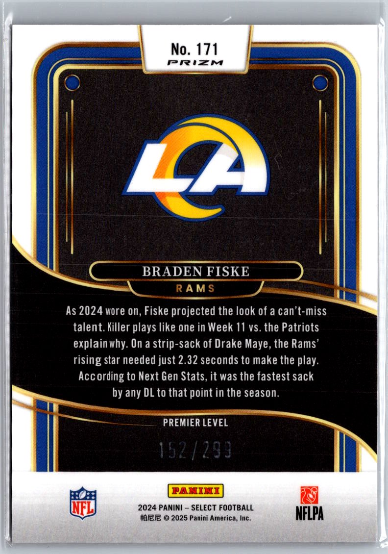 2024 Panini Select #171 Braden Fiske Copper Prizm Shock #/299 A28