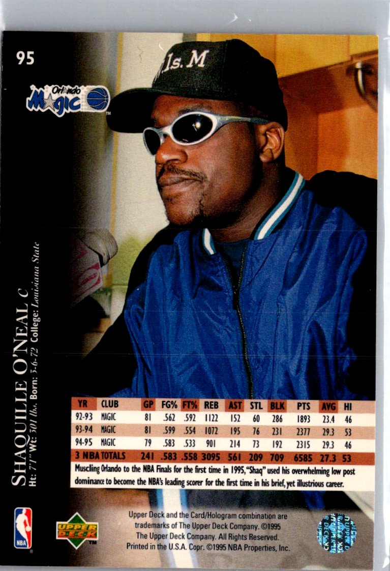 1995-96 Upper Deck #95 Shaquille O'Neal Electric Court A29