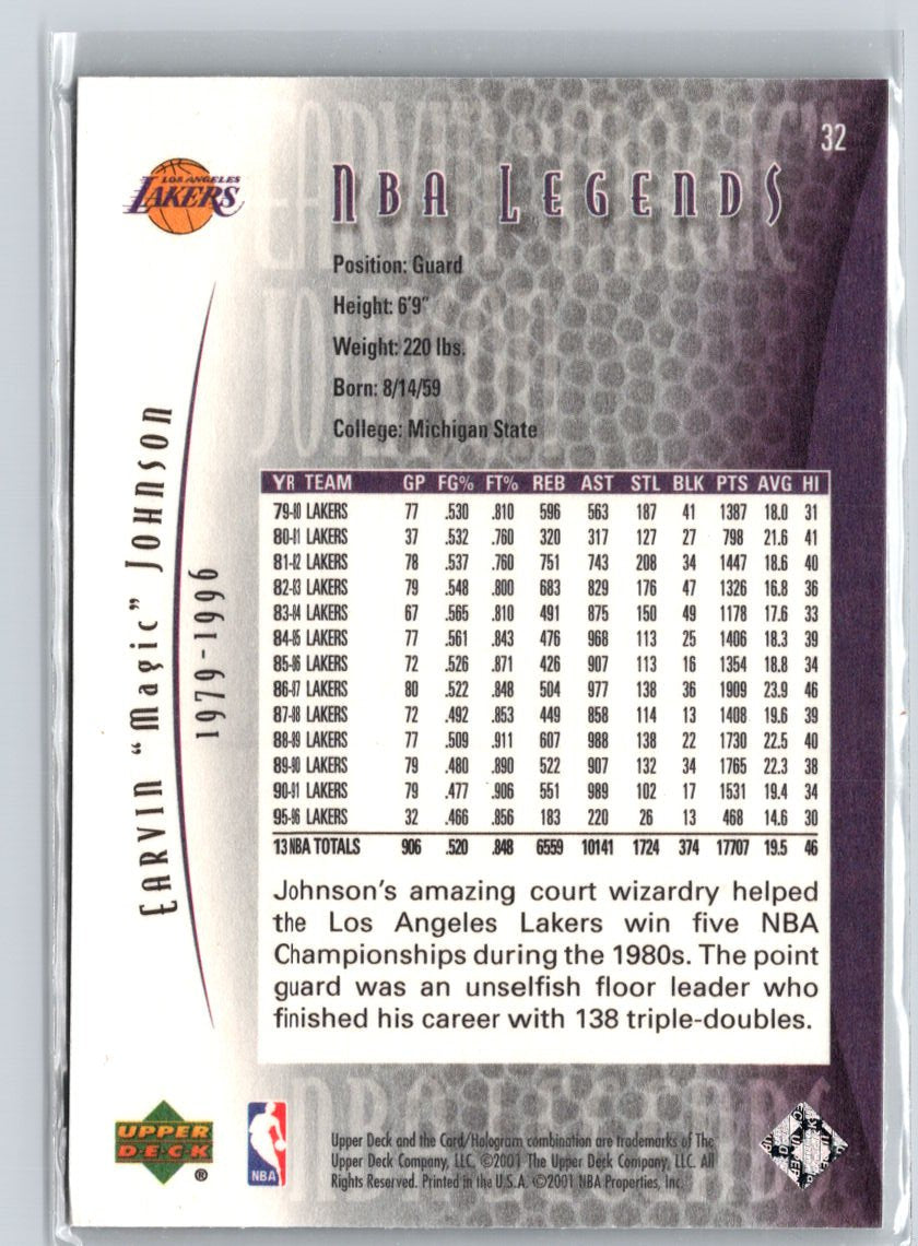 2000-01 Upper Deck Legends #32 Magic Johnson A30