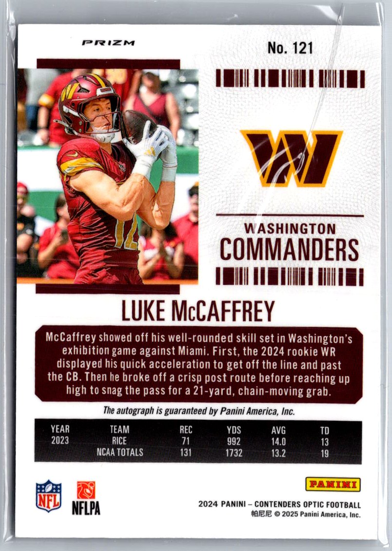 2024 Panini Contenders Optic #121 Luke McCaffrey Silver A29