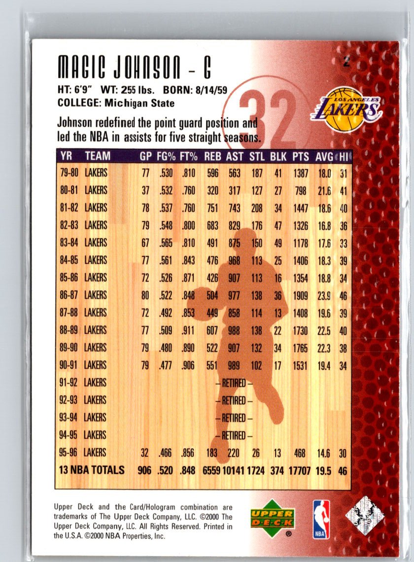 1999-00 Upper Deck Legends #2 Magic Johnson A30